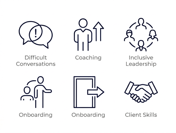 VR Leadership Training: How Immersive Practice Builds Better Managers 3 Five icons representing VR leadership training use cases: difficult conversations, coaching, inclusive leadership, onboarding, and client-facing skills.